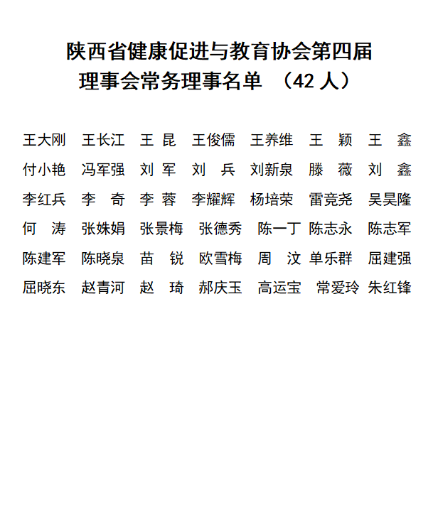 常务理事以上名单.png
